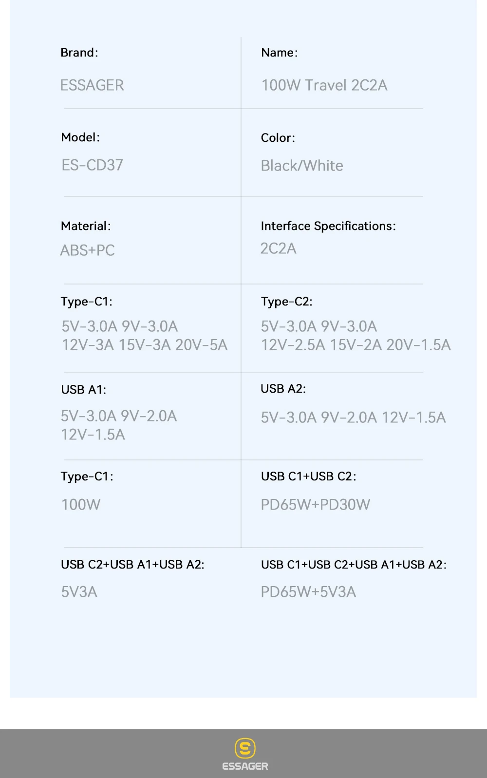 Essager 100W USB Type C Charger 65W PD3.0 Fast Charger with Quick Charge 4.0 3.0 USB Phone Charger For MacBook Laptop Smartphone
