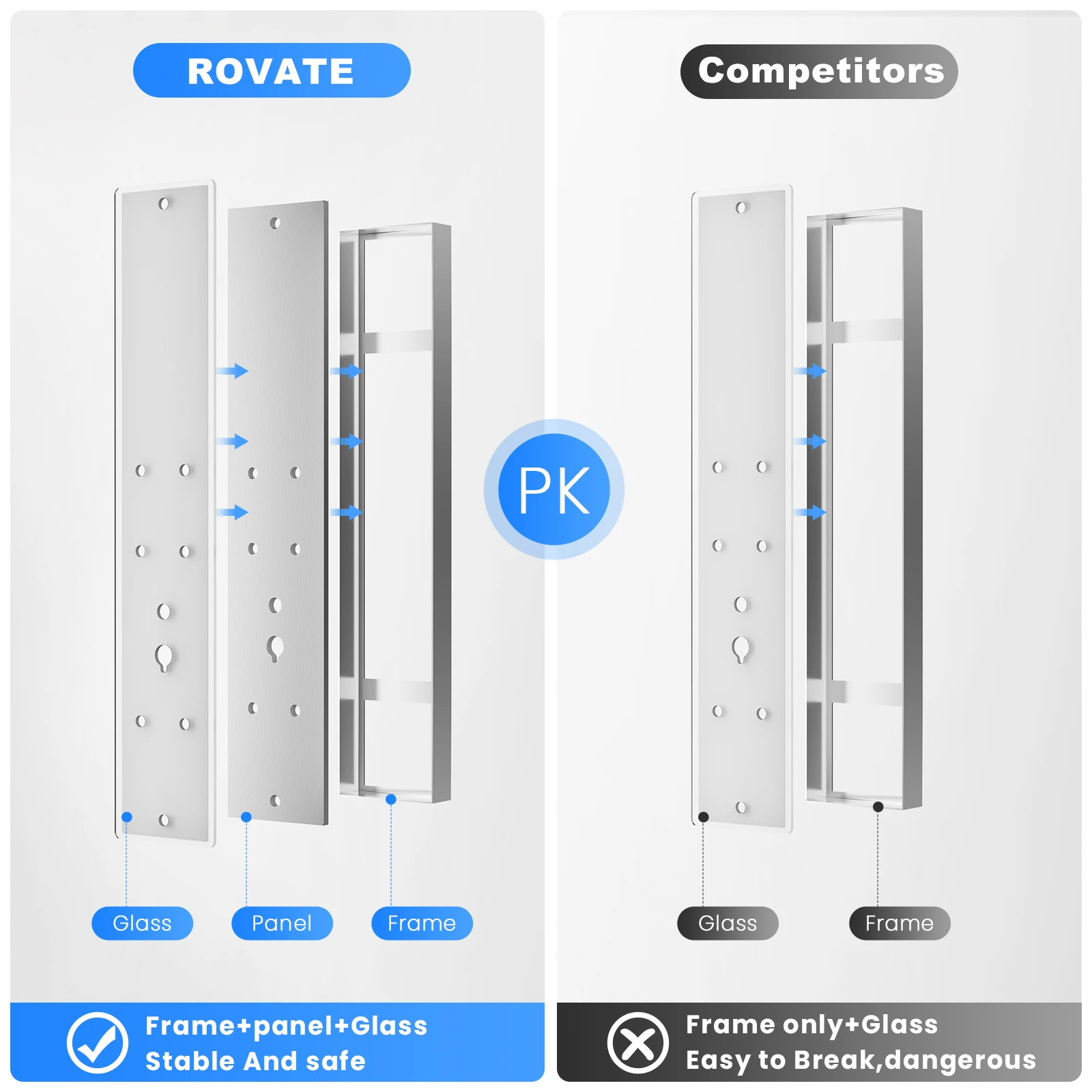 ROVATE Tempered Glass Shower Panel 304 Stainless Steel Tower System 9