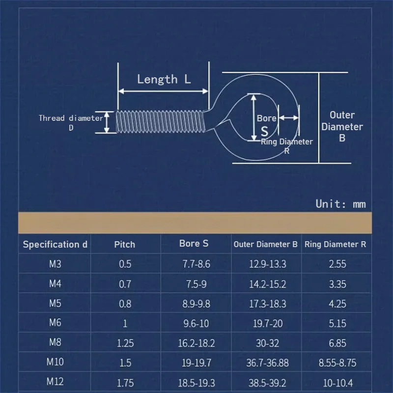 M3 M4 M5 M6 M8 M10 M12 acero al carbono/acero inoxidable máquina de cierre de ojo de cabra tornillos de diente anillo de elevación tornillo de ojo de cuerno de oveja