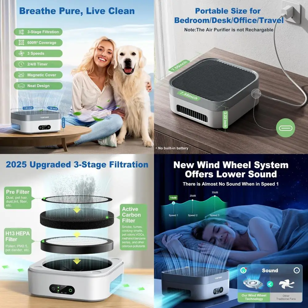 

Портативный очиститель воздуха HEPA для домашних животных, от дыма и аллергенов - охватывает площадь 600 кв. футов, ультратихий, для дома и путешествий