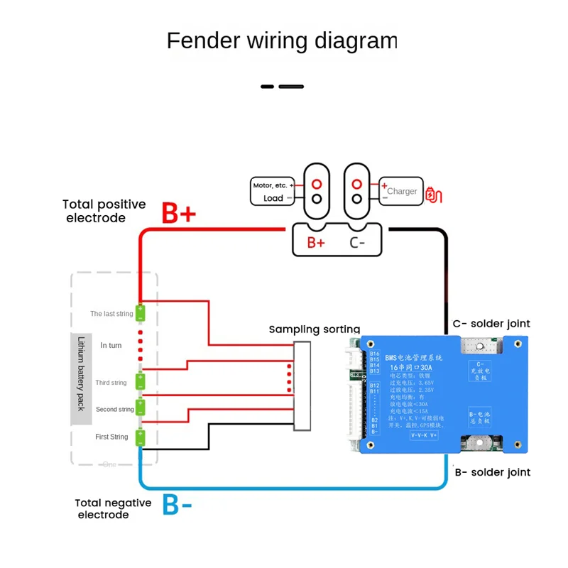 16S 48V 30A LiFePO4 Lithium Battery Protection Board with Power Battery with Balance PCB Board for Electric Motorcycle