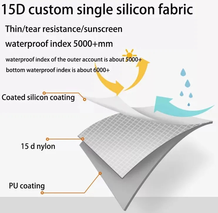 3FUL GEAR LanShan 1 Fessional アウトドア キャンプ 登山テント 1 人用 防水 3 シーズン 2 人用テント