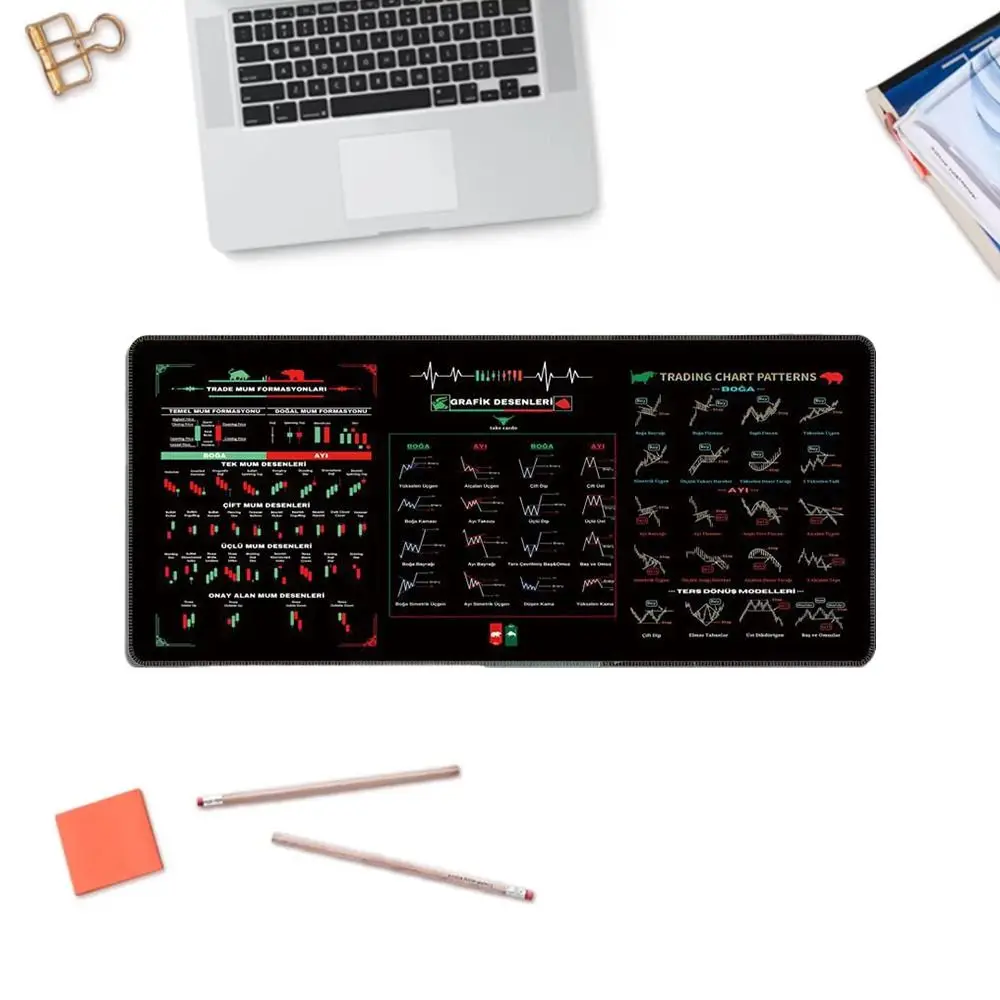 

Коврик для мыши с рисунком таблицы на складе, эффективная защита для стола, коврик для стола, утолщенный гладкий коврик для клавиатуры