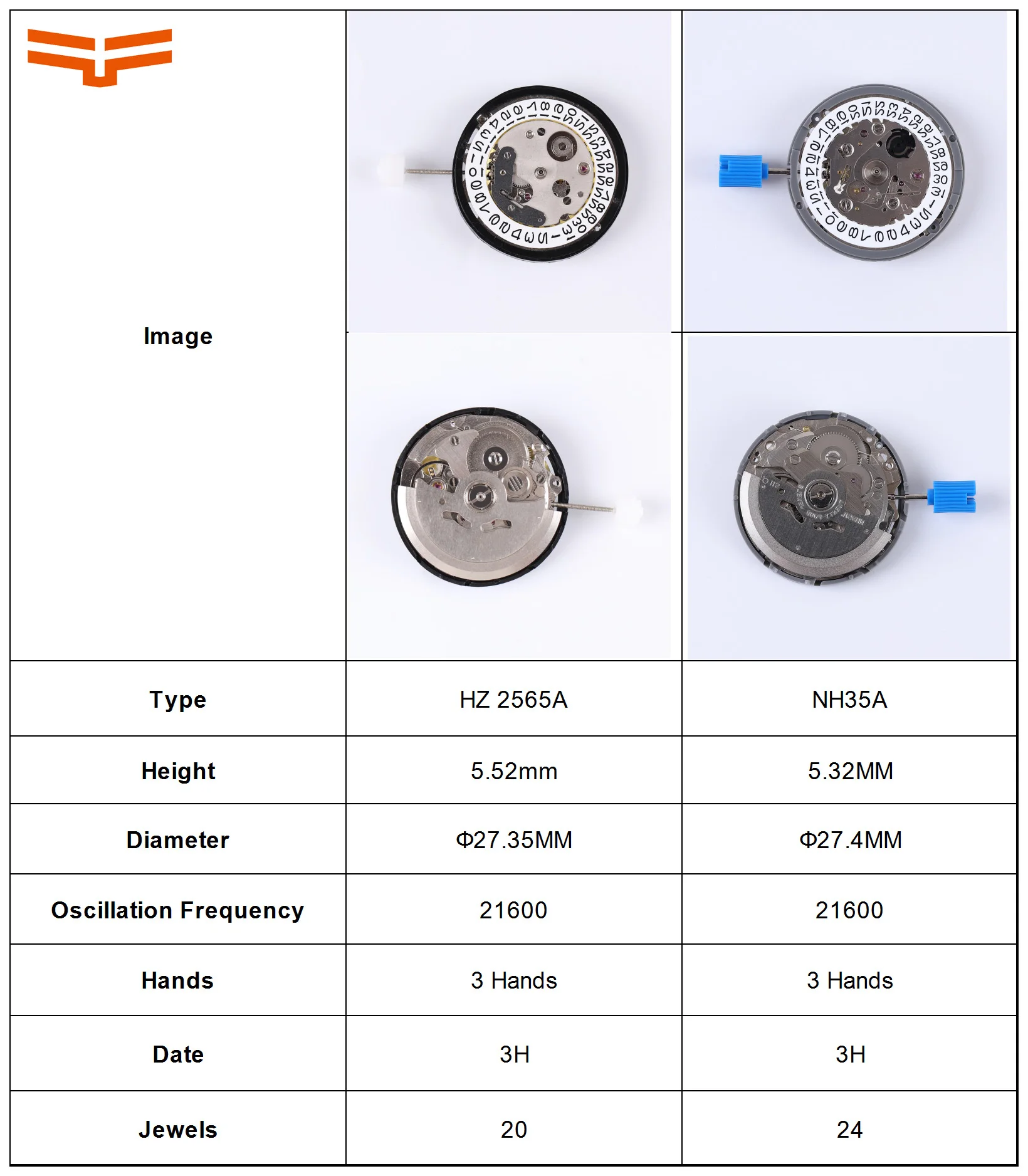China Nh35 Movement Hangzhou Movement New Replacement Adaptation