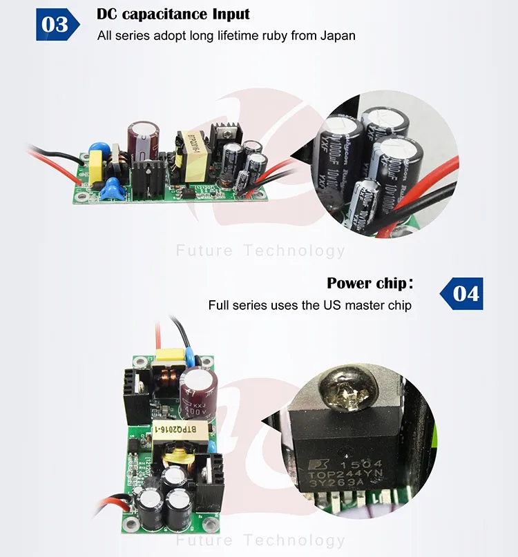 

Двухпортовый оптоволоконный медиаконвертер промышленного класса Fast Ethernet POE для видеонаблюдения