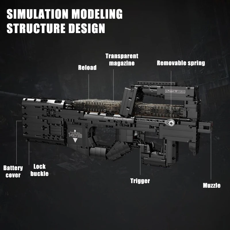 Game Military Series P90 Submachine Building Blocks MOC Technical Motor Linkage Bullet Gun Model Bricks Toys Gifts for Kids