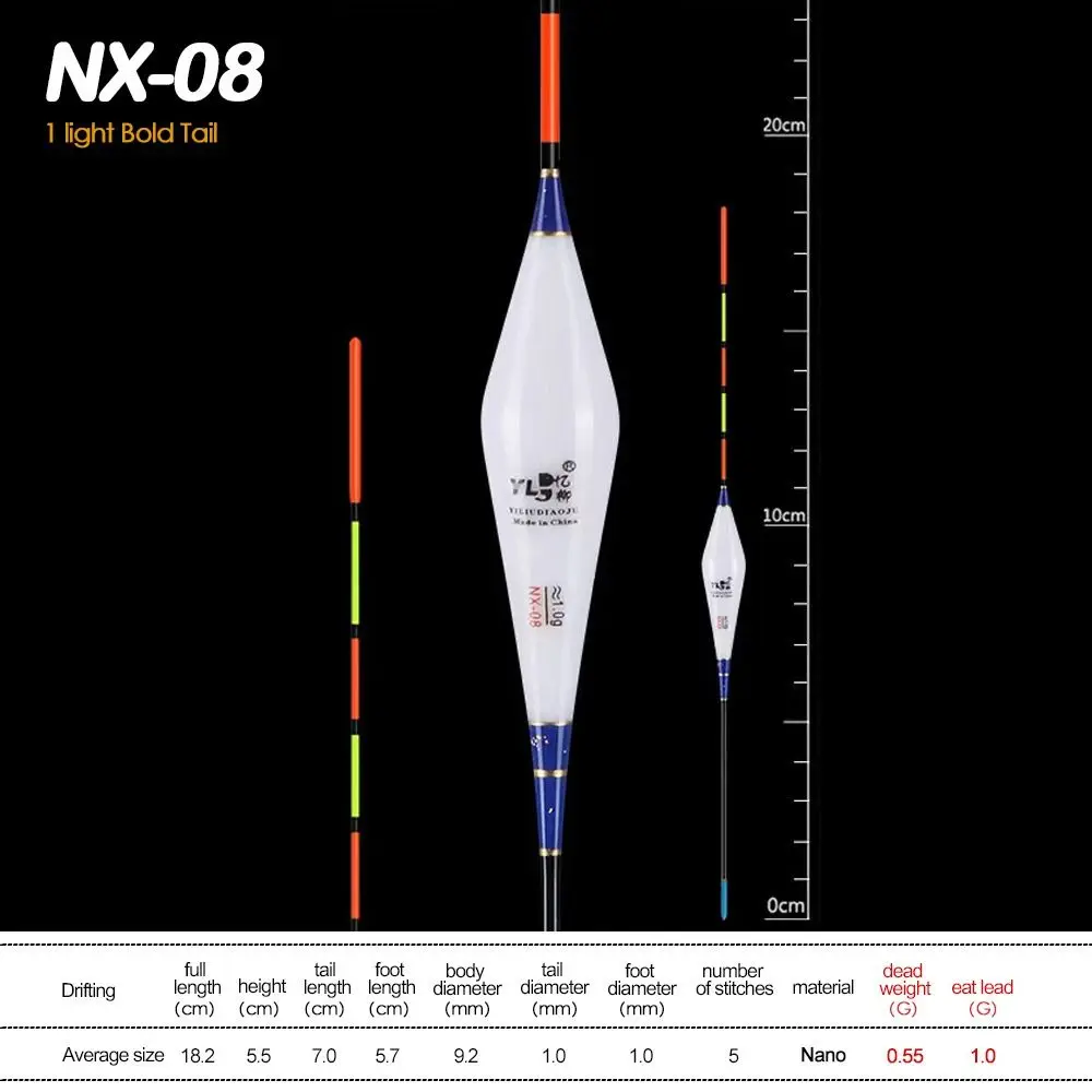 

2pcs Exquisite Winter Durable Sensitivity Fishing Floats Short Crucian Carp Plastic Bobber Float