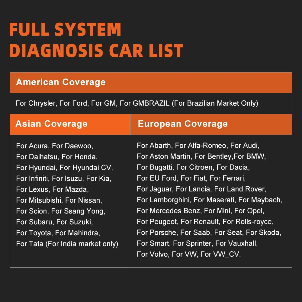 Foxwell GT60 OBD2 Automotive Scanner Full System Active Test A/F Oil SRS DPF EPB 24 Reset Service Car Diagnostic Tool