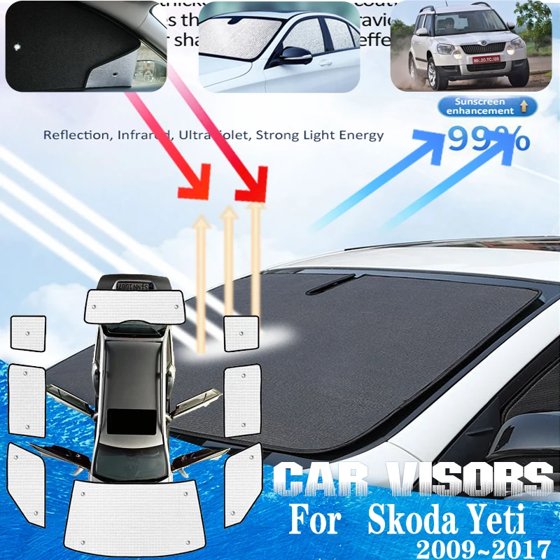 

For Skoda Yeti 2012 5L 2009~2017 Window Foils Sun Visor Anti-UV Car Full Front Sun Window Visor Sunshade Covers Auto Accessories