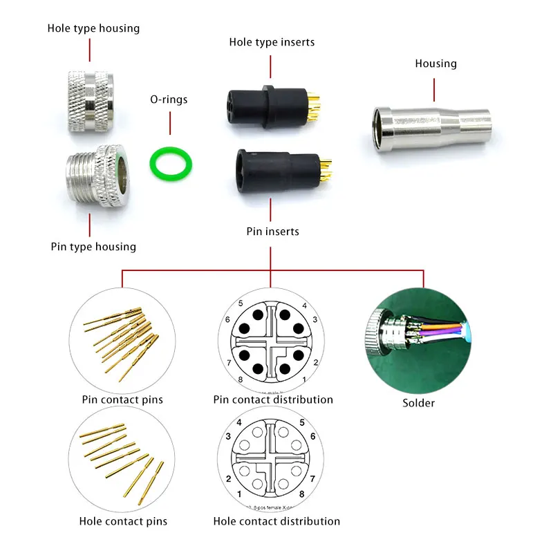 M12 to RJ45 Female 8Pin X-code Connector Cable 8-Core Plug to RJ45 Crystal Head Customized Ethernet Connection Line