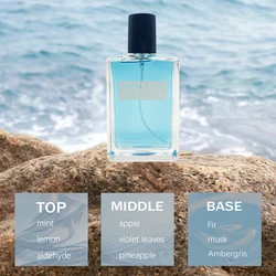 Mint Blue Bottle3.4 oz men's eau de toilette, fresh and lasting fragrance, with oriental flower fragrance, suitable for dating a