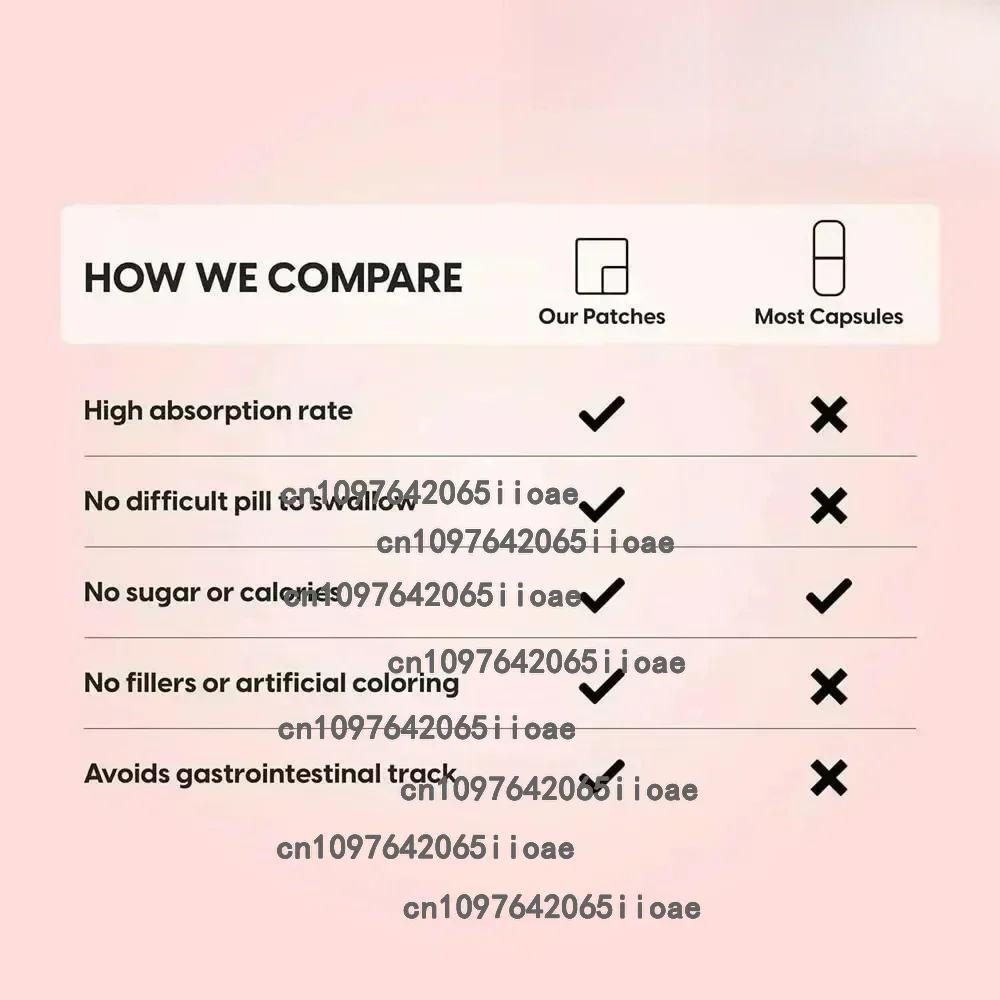 Resveratrol Transdermal Patches Enhanced Absorption for Cellular and Cognitive Health 30 Patches