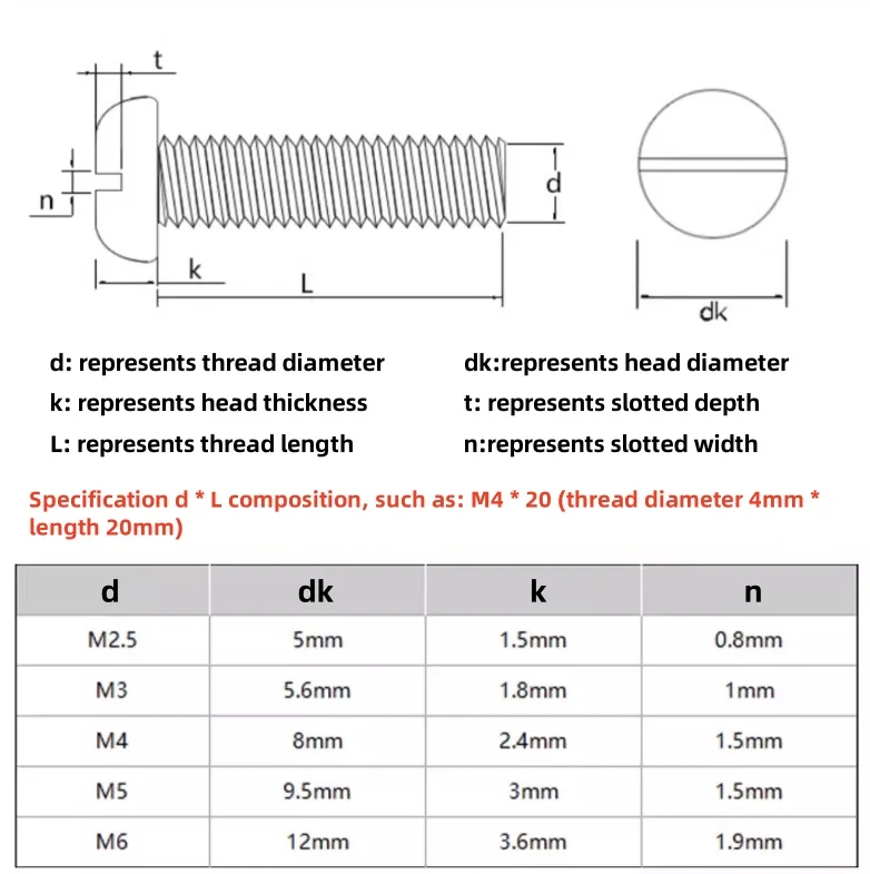 PEEK High-temperature Resistant Slotted Round Head Screws M2.5 M3 M4 M5 M6  Acid Alkali Insulated Plastic Screw Bolt