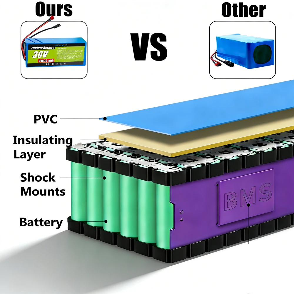 100%18650 Original 48V 10,12,18,20Ah 13S4,6P lithium battery pack large capacity suitable for 48V 250-1500W built-in BMS