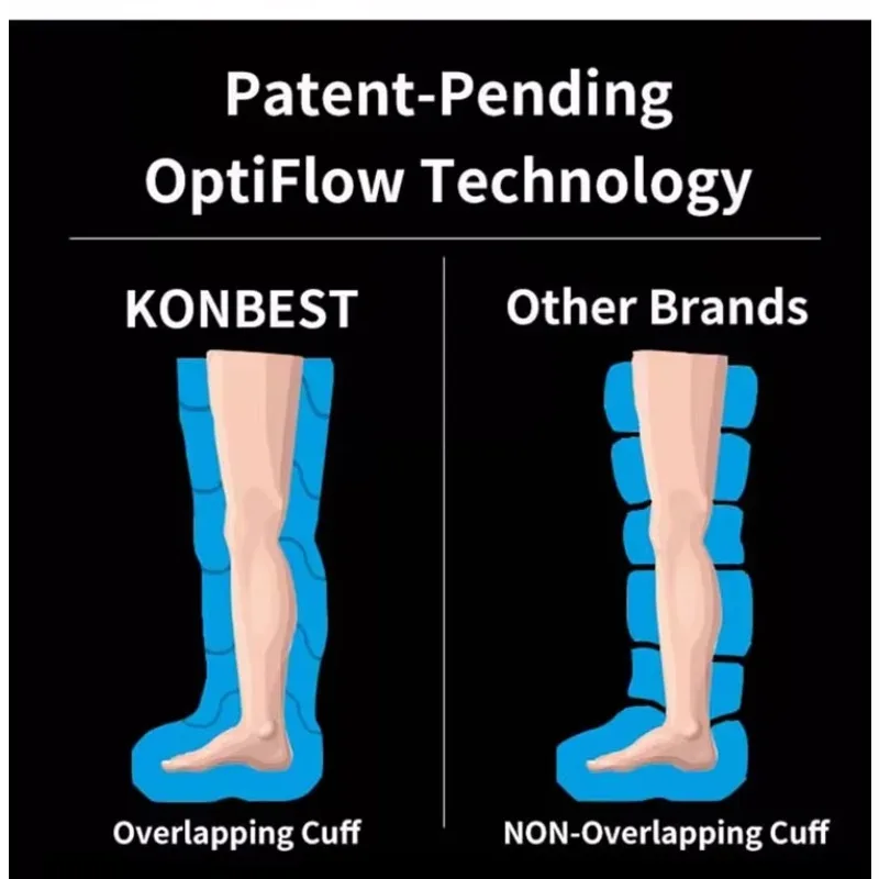 Pressotherapy Wraps Ankles Muscle Therapy System Air Pressure Compression Legs Massager Sports Recovery Boots