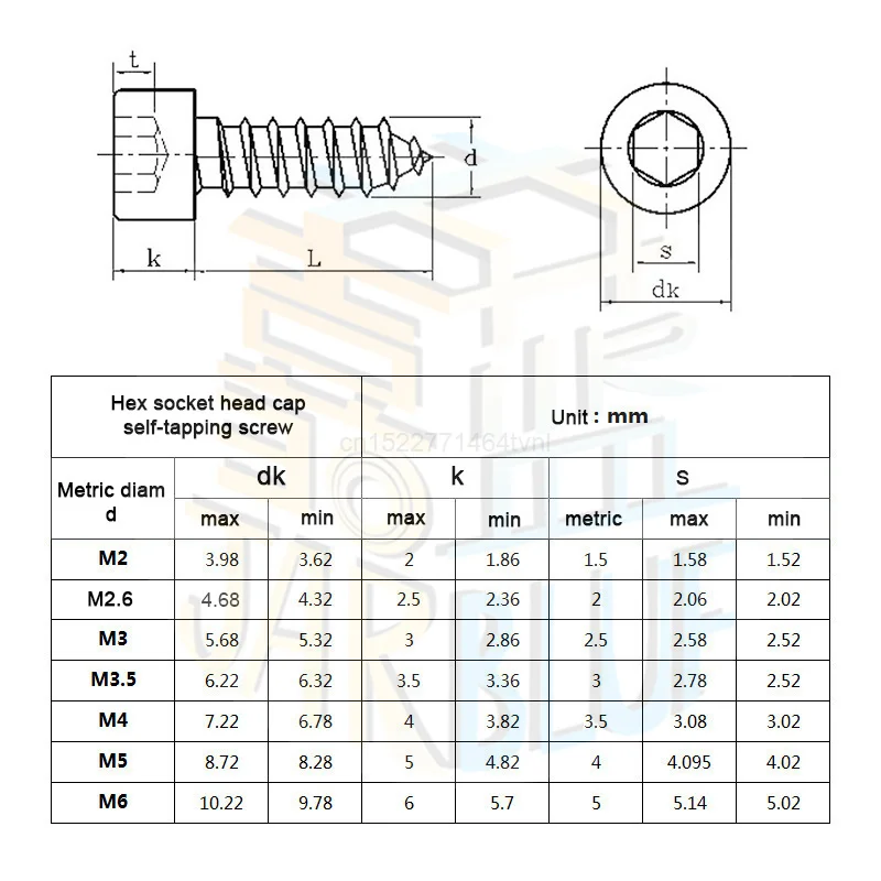 M2 M2.6 M3 M3.5 M4 M5 M6 Hex Hexagon Socket Cap Head Self Tapping Screw 8.8 Grade Black/Nickel Zinc Allen Head Screw for Speaker