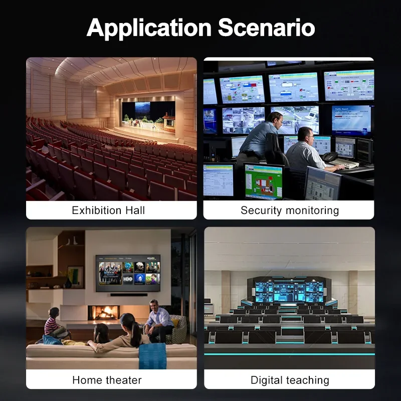 دعم فاصل تمديد HDMI ، ميزة حلقة EDID CAT6 ، مثالية للمتاجر التجارية وإعداد شاشة كبيرة في الهواء الطلق متعددة الشاشات