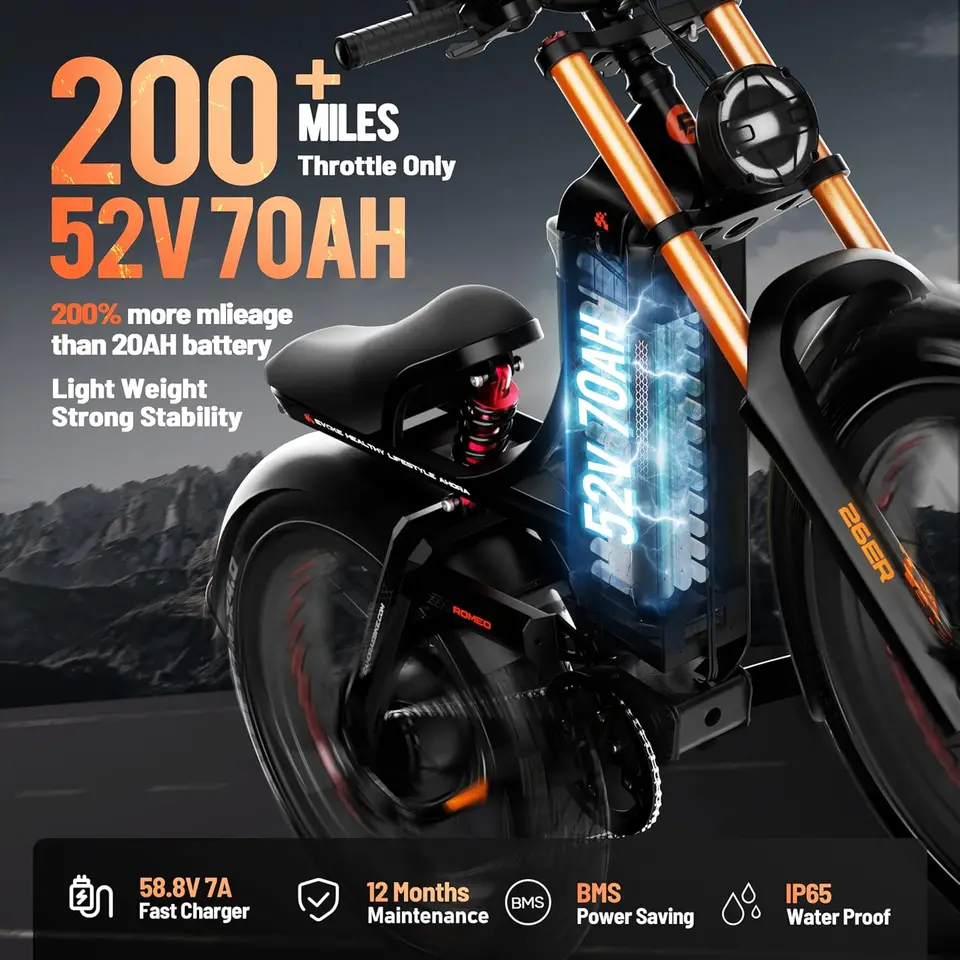 2026  Romeo Pro 2 46Mph/4000W Dual Motor Electric Bike for Adults, 52V 70Ah Removable Battery, 200+Miles Long Range, 26*4. image 5