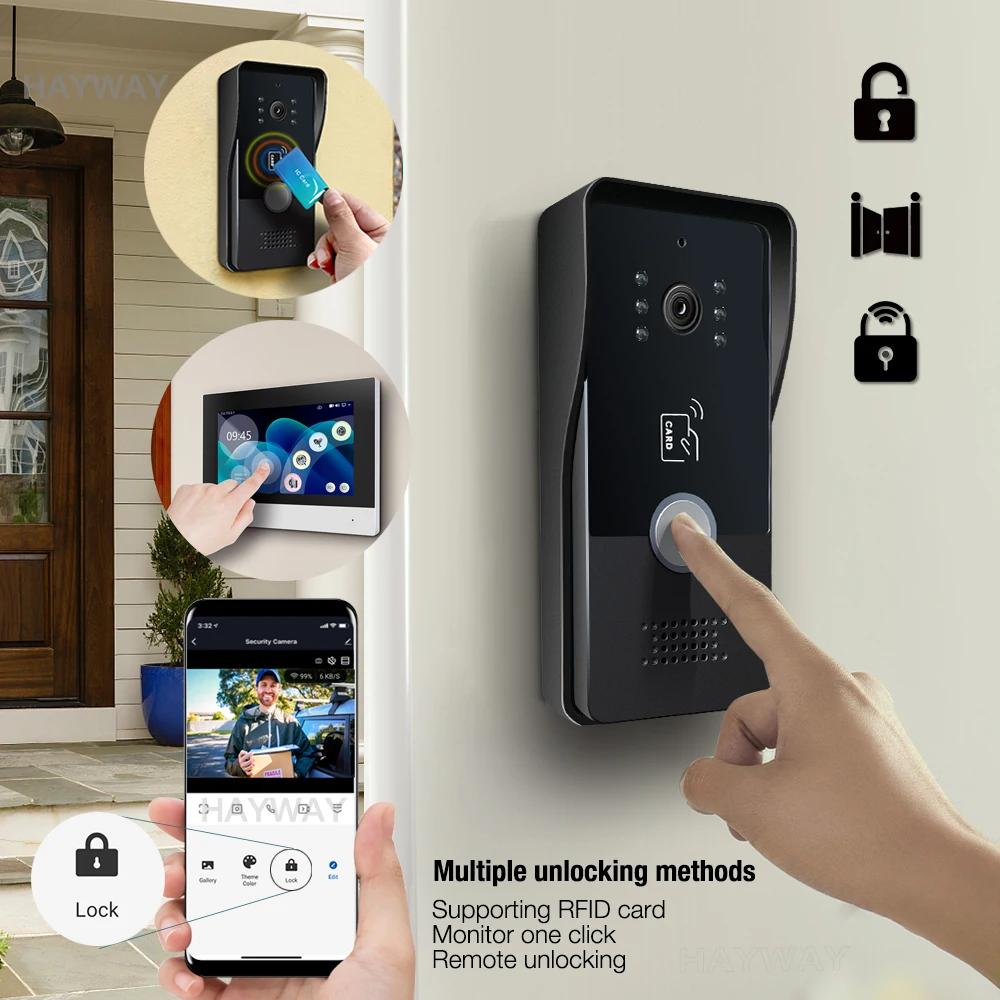 Рисунок 5 - 2-проводной визуальный домофон на вилле