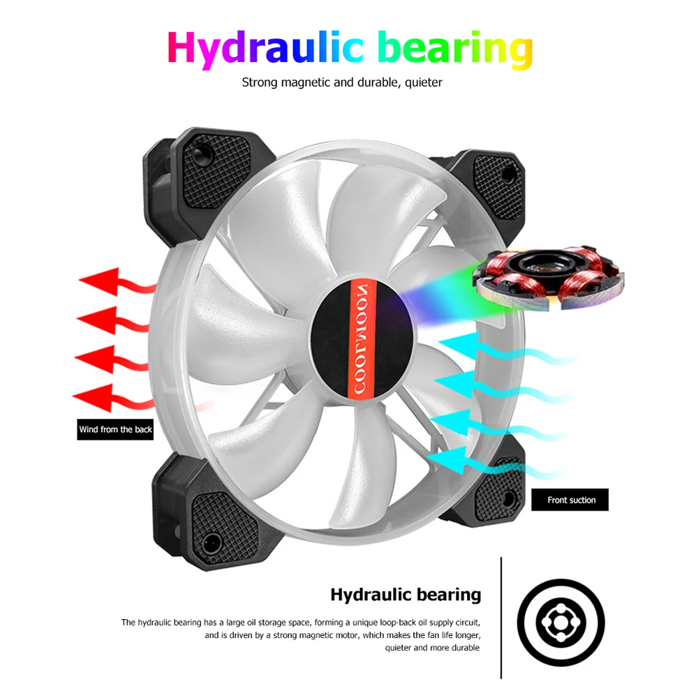 Coolmoon 6Pin RGB PC Music Fan Gaming Heatsink Dissipation 120mm Cooling Cooler Fans Support Controller Remote Computer Case