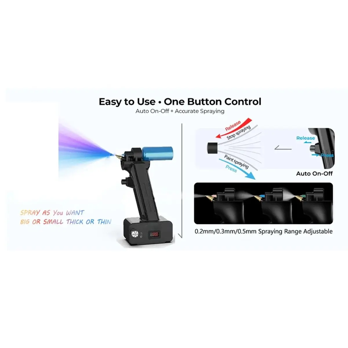 A875P ~No-Clean Airbrush Kit with Disposable Nozzle,Rechargeable Cordless Airbrush Sprays for Cake DIY Small Decoration