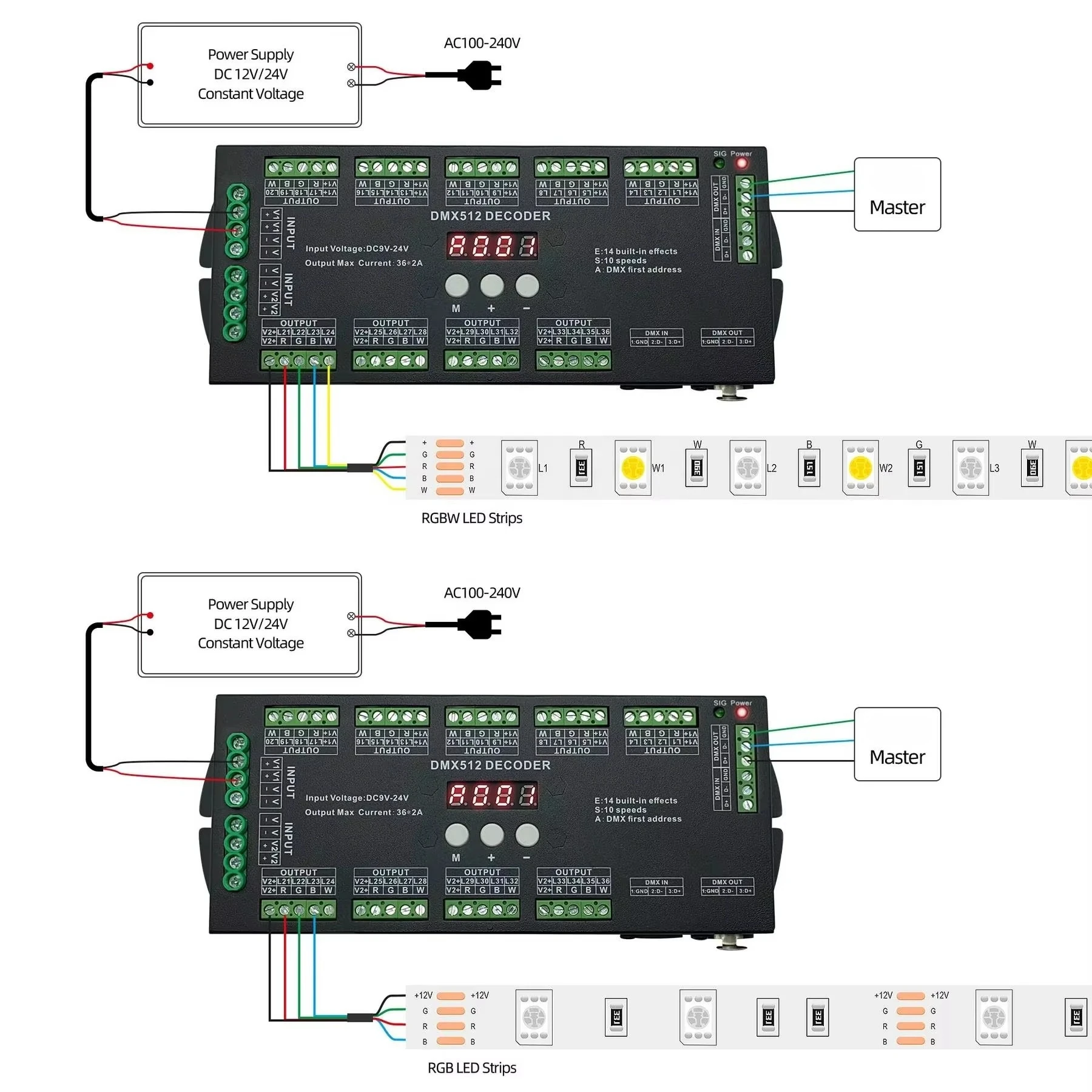 36‑Channel Digital Display DMX512 Decoder 36CH RGBW LED Light Controller Stage Lighting Dimmer Driver