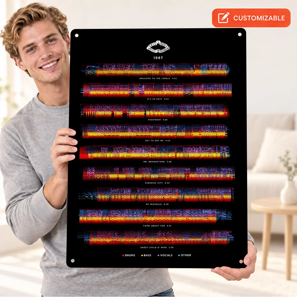 Guns N Roses Soundwaves Aluminum Poster Personalized Metal Sign Spectrum Graphic Wall Art For Music Room Album Collector Gift