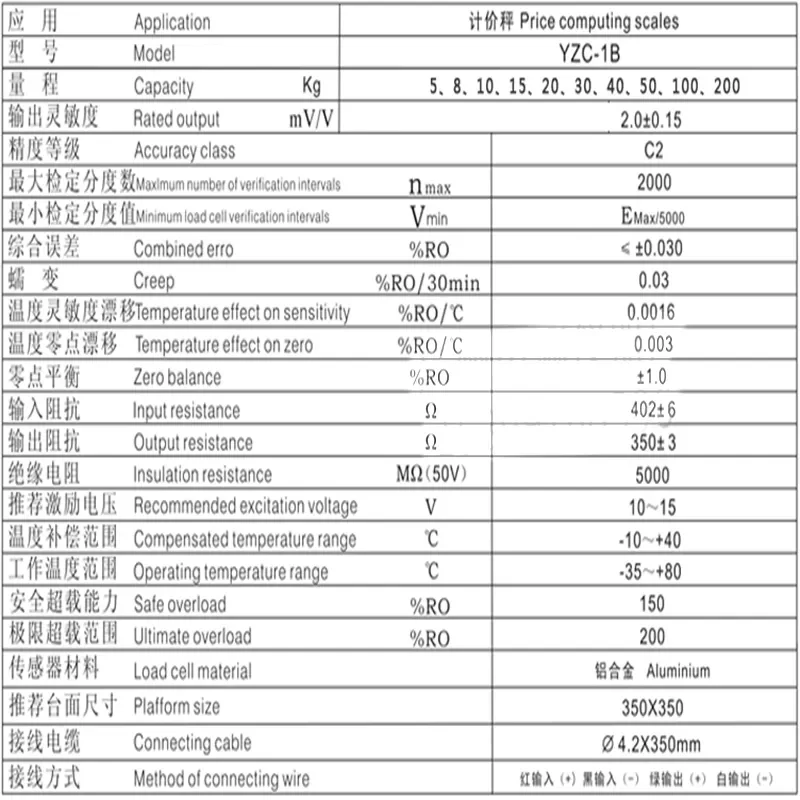 YZC-1B Load Cell 5 8 10 15 20 30 40 50 100 200KG Electronic Scale Aluminium Alloy for High Precision Smart Cabinet Weighing