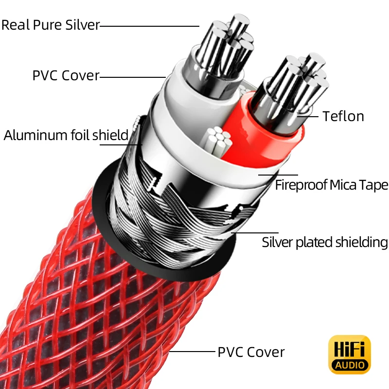 ATAUDIO 6N Sterling Silver HiFi 6.5 to 2XLR Cable for Decoder Mixer Amplifier Jack 6.35mm 6.5mm Stereo to 2XLR Audio Cable
