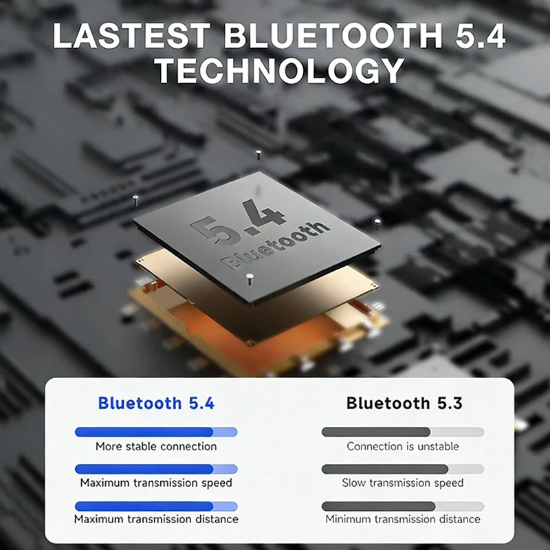 A7-Wireless Bluetooth Headphones - Sophisticated and Simple Design, Hi-Fi Sound Quality, Long Battery Life, Multiple Functions view 6