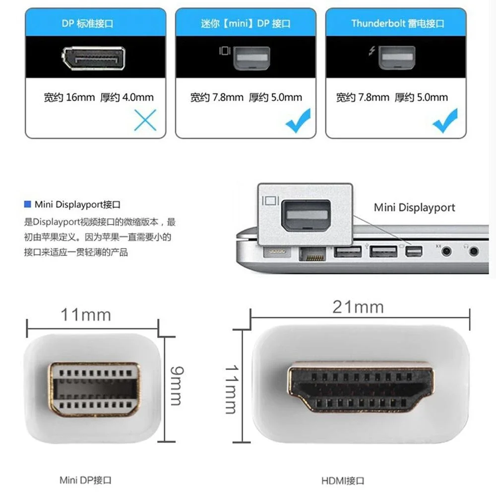 Display Port to HD Compatible Cable 4k 1080p Mini DP to HDTVI Cable Adapter Thunderbolt HD Converter for MacBook Pro