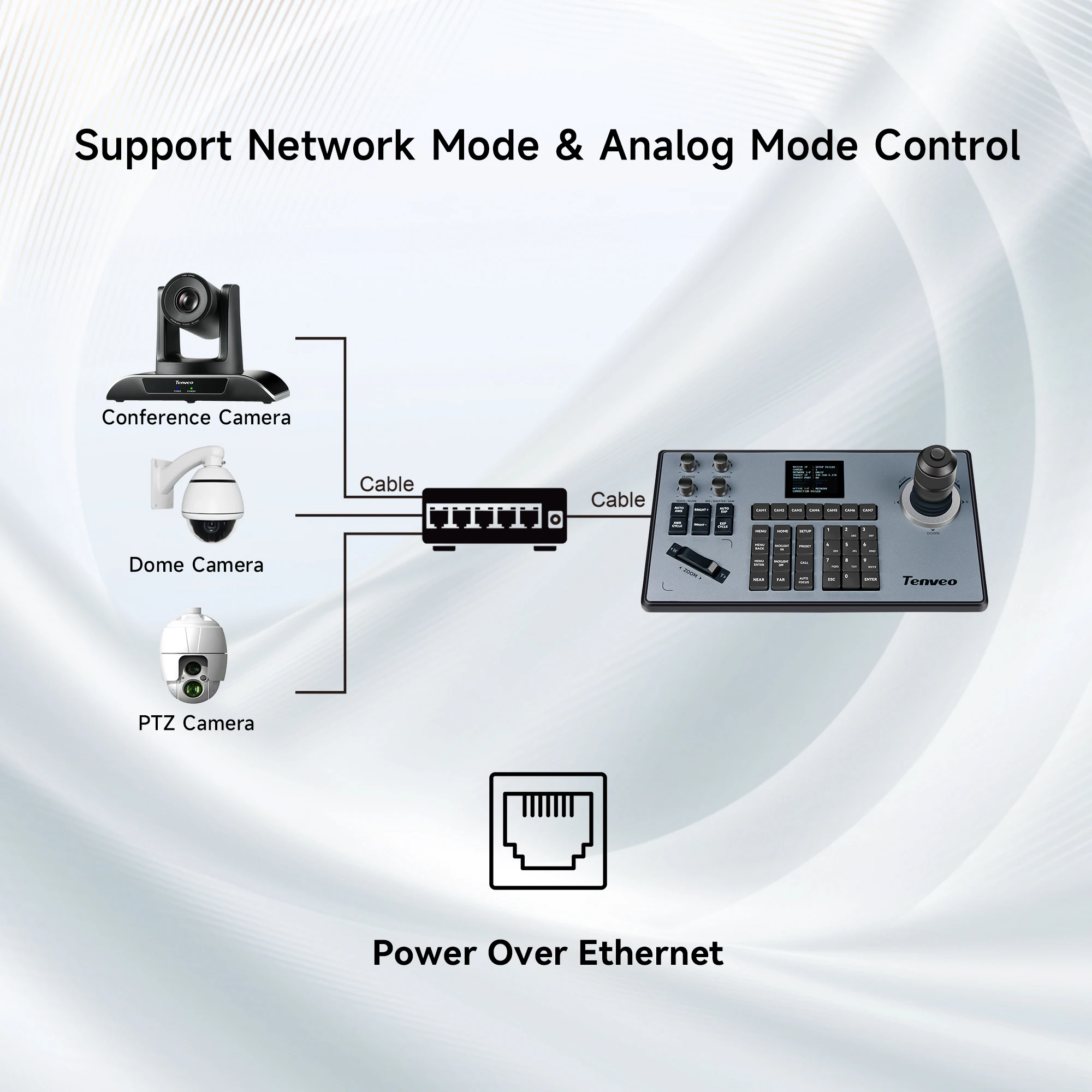 TEVO-KB200 4D broadcast controller keyboard ptz joystick for ptz ndi camera  joystick live broadcast video conferencing