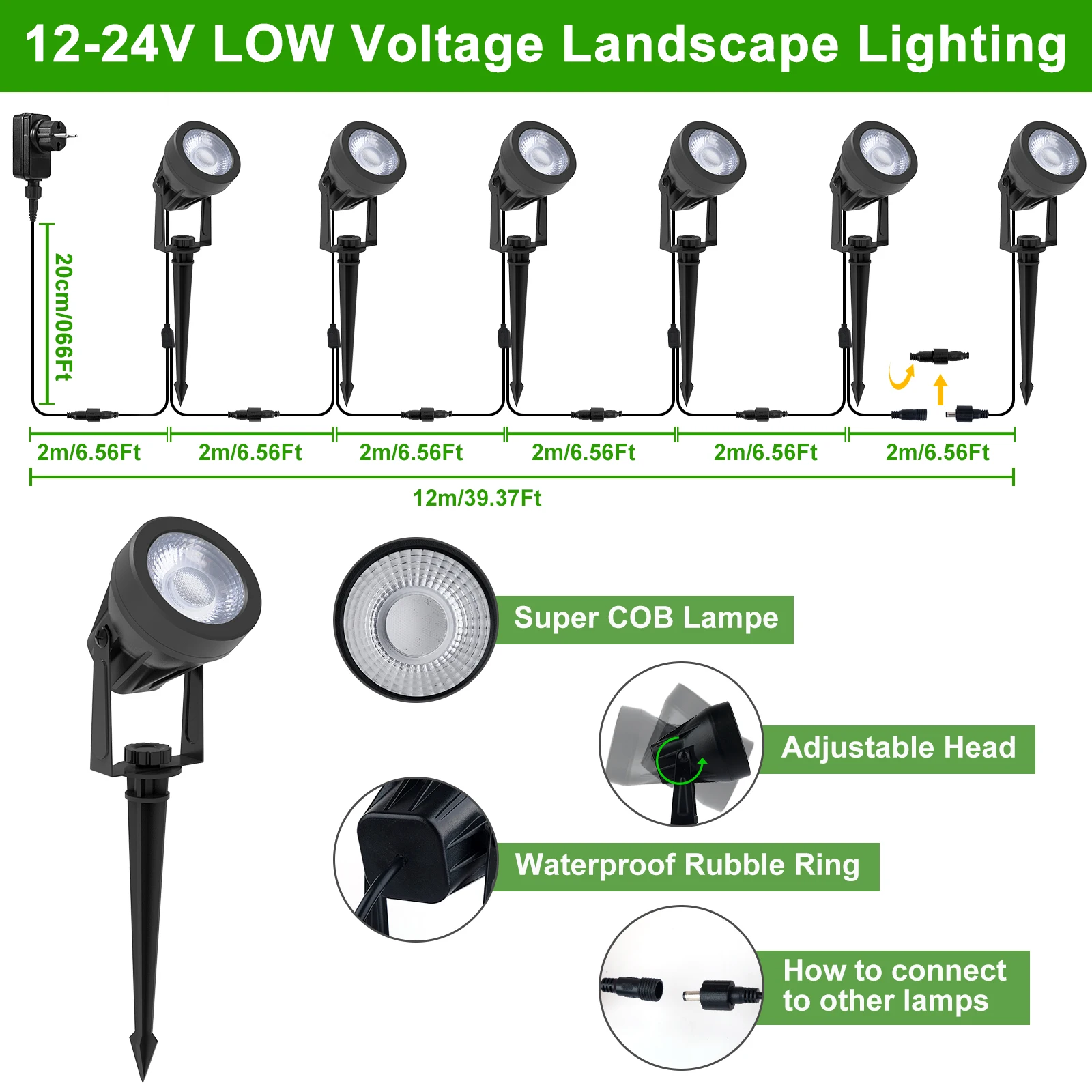 Imagem -03 - Cob Super Brilhante Levou Holofotes para Jardim Iluminação de Paisagem Baixa Tensão Impermeável 16 Cores eu us Plug