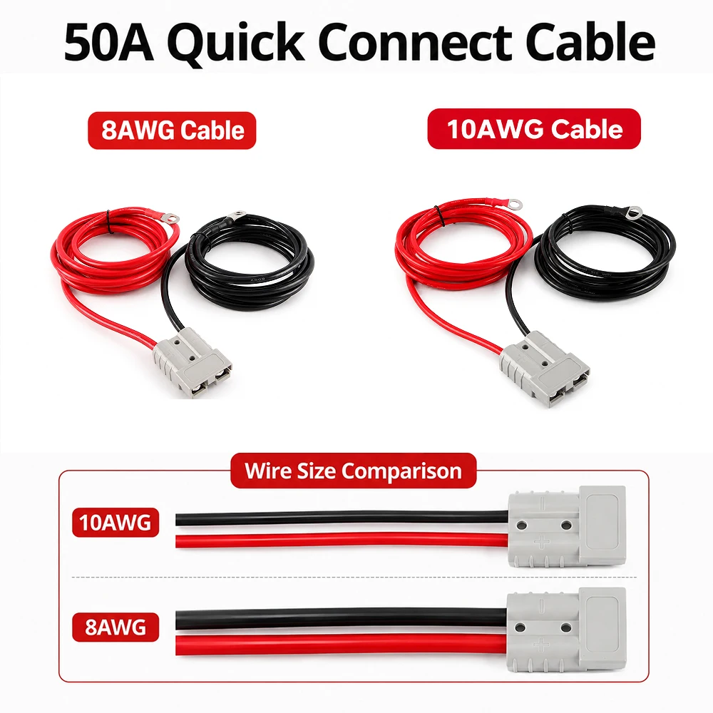 2m 8/10AWG 50A Batterie-Schnellkupplungsstecker mit Kabelbaum und Ringkabelschuh für Gabelstapler, Abschleppwinde, Lagerung – Detail 4