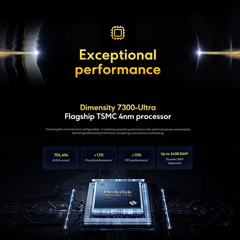 هاتف ذكي POCO X7 الإصدار العالمي MTK Dimensity 7300 Ultra 6.67 بوصة 1.5K AMOLED عرض كاميرا 50 ميجابكسل 45 وات شحن توربو 5110 مللي أمبير في الساعة