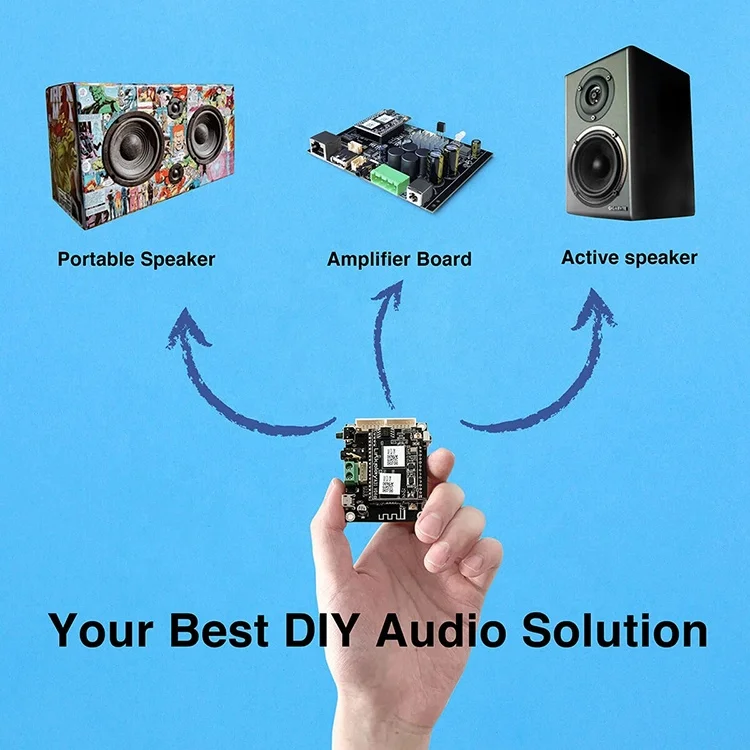 Up2Stream Multi-room Wireless Audio Receiver Amplifier Board Mini V3 /WiFi