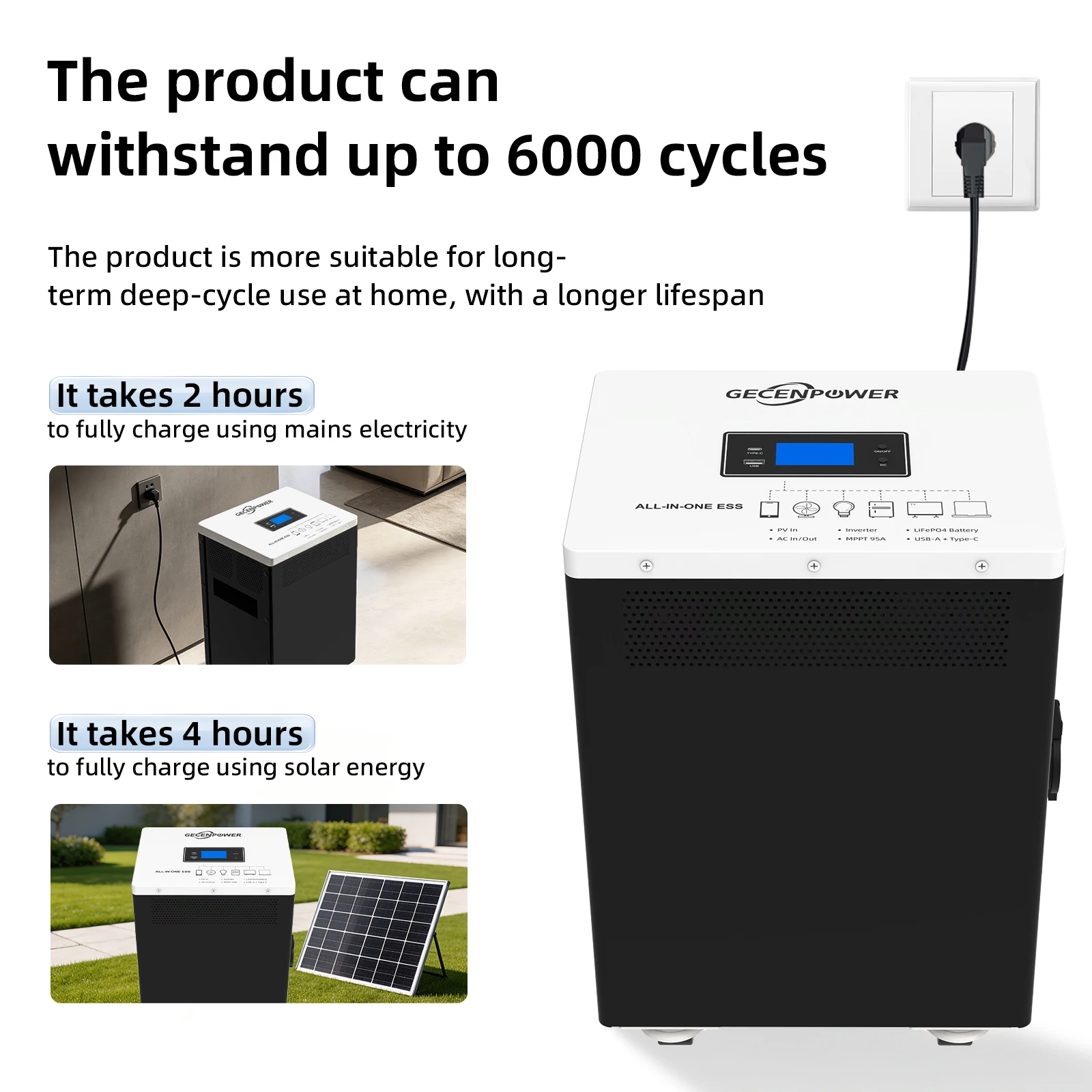 Output 4000Wh LiFePO4 MPPT Solar Generator 220V Wheeled Camping 600W Portable Power Station 1800W AC