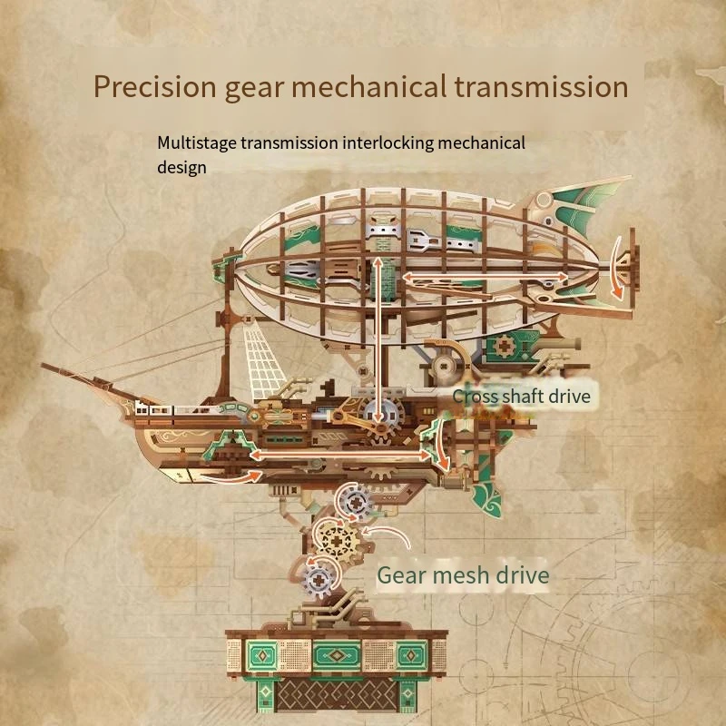 Drewniane puzzle 3D Nawigacja parowa Zmontowane miniaturowe zestawy modeli Mechaniczne przekładnie obrotowe Puzzle dla przyjaciół Prezenty urodzinowe