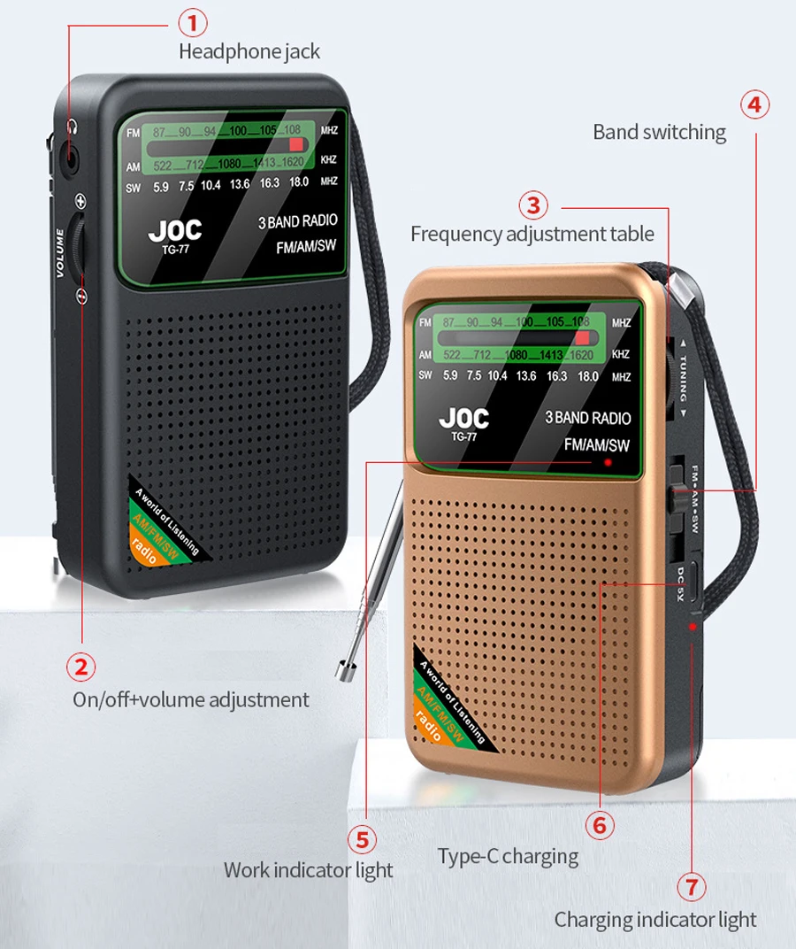 Hot Sale FM Radio Emergency Pocket Radios FM AM SW Type-C Rechargeable Radio Player For Emergency Hurricane Running Walking Home