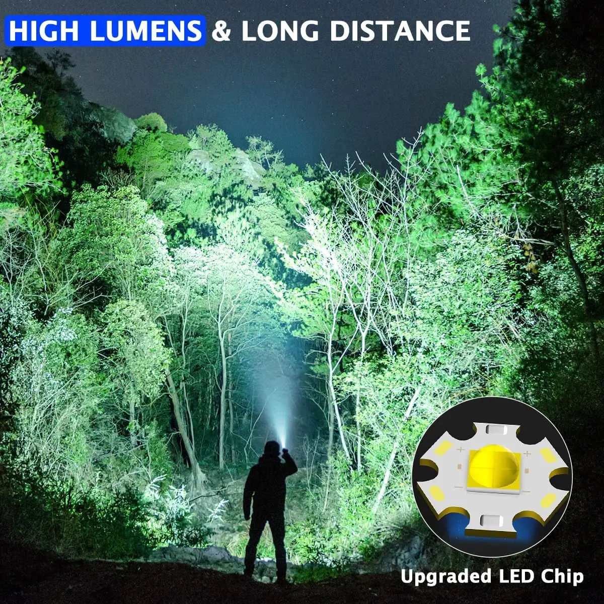 Powerful Led Portable Zoom Flashlight Built in Battery USB Rechargeable 7 Lighting Modes Tactical Light Emergency Camping Torch