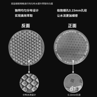 Italian coffee secondary water distribution net 304 stainless steel 58mm handle filter paper uniform extraction filter