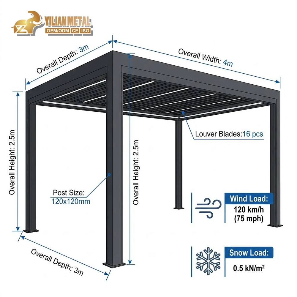 Fully Automatic Terrace Roof Retractable Sliding Folding Motorized Louvered Waterproof Aluminum Gazebo Outdoor Canopy Pergola