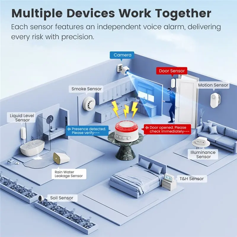 N75R-CO detector wifi som luz sensor de alarme 350m ip44 sem fio casa ao ar livre campainha luz da noite para escritório casa voc pir