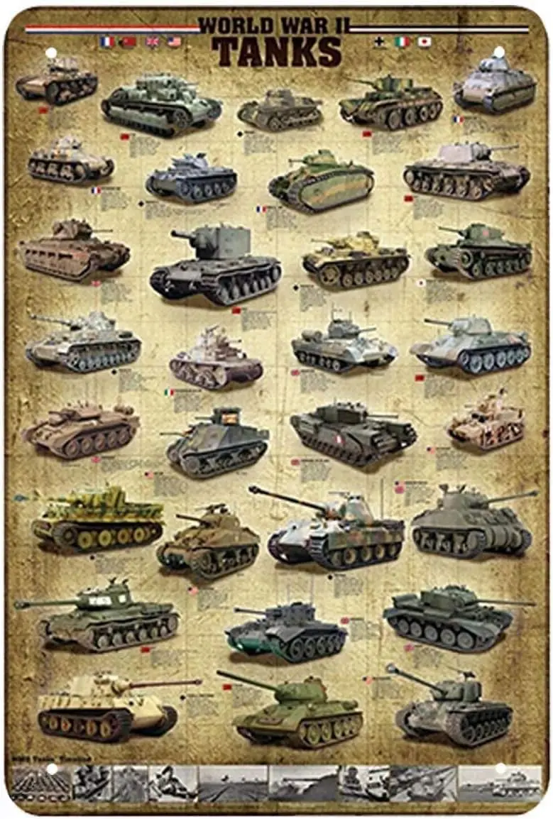 DAOLEG Tanks Tin Signs,Worlds War Kinds of Vintage Metal Sign for Men,Wall Decor Bars,Restaurants,Cafes Pubs, Inch