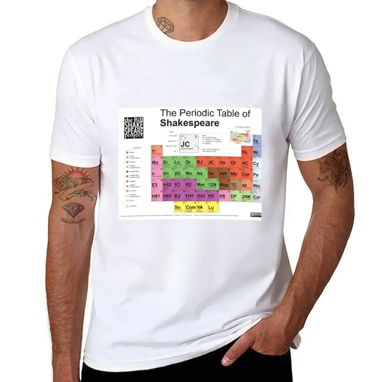 

New Periodic Table of Shakespeare [old version] T-Shirt sweat shirts hippie clothes quick drying t-shirt t shirts for men cotton