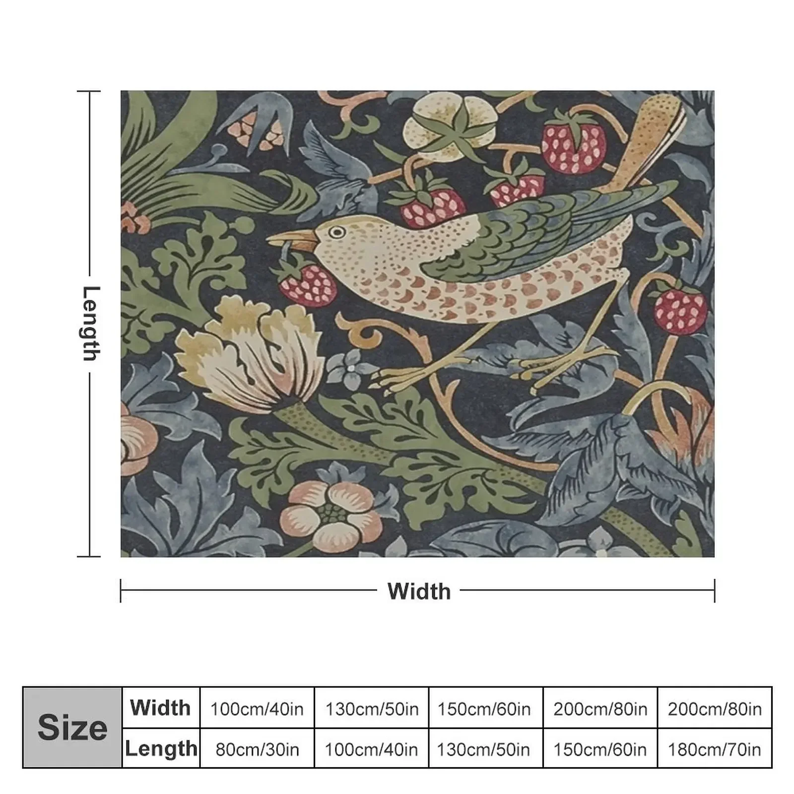 william Morris strawberry thief.01 Throw Blanket Sofa Quilt Thins Multi-Purpose Soft Blankets