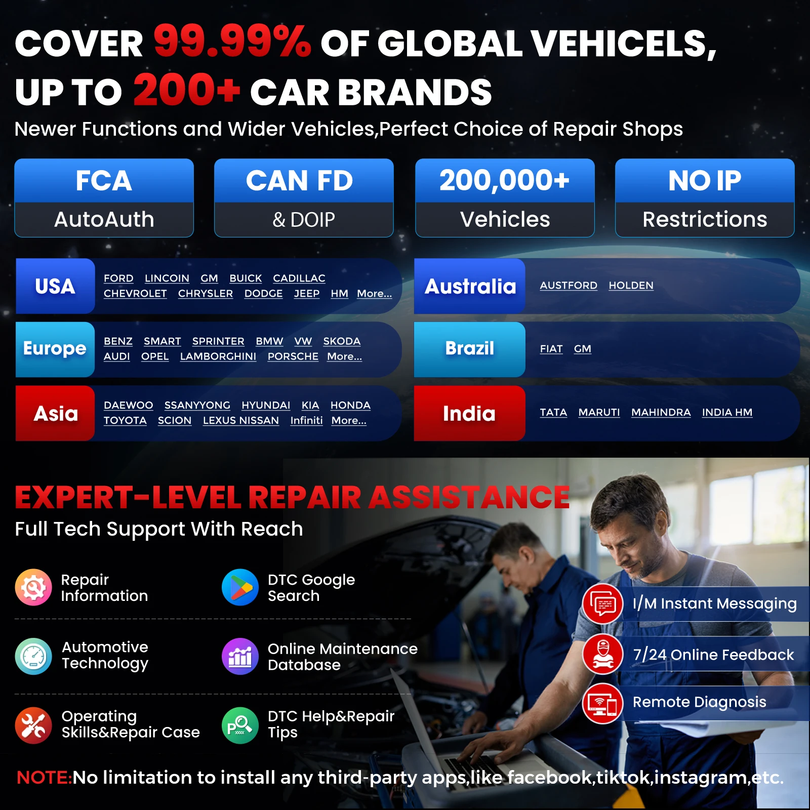 LAUNCH X431 Pro V5.0 OBD2 Diag - огляд і ціна Obd2 Scanner Bidirectional Launch X431