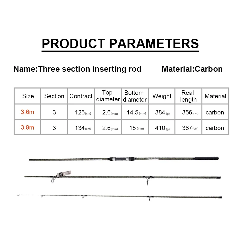 Самые продаваемые спиннинговые удочки для морского карапа