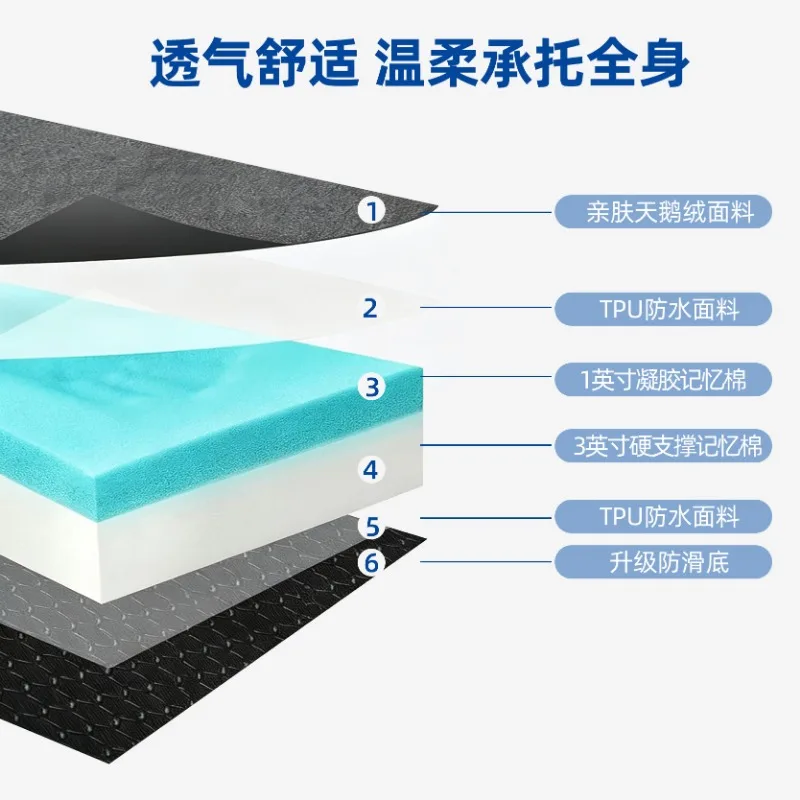 Memory Foam Sleeping Mat Composite Sponge Pad Portable Foldable Mattress For Travel Camping Household Indoor Outdoor Rest Use