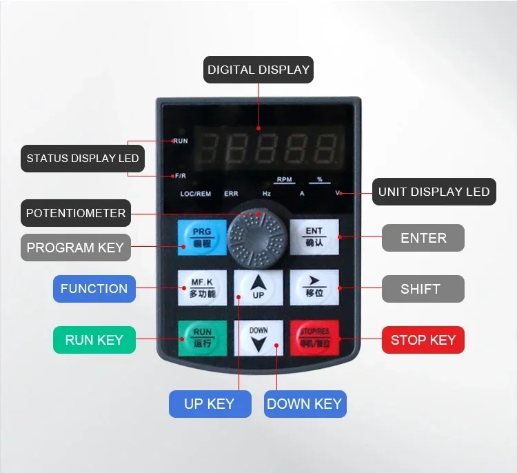 220V single-phase to three-phase inverter AC drive 1.5kW 2.2KW 4KW inverter drive